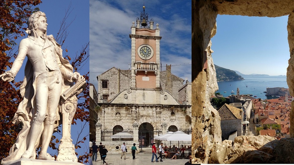 Balcanes y capitales Imperiales